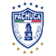 Pachuca W