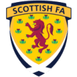 Scotland W