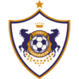 Qarabag