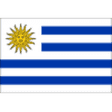 Uruguay U20