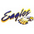 Forestville Eagles
