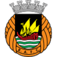 Rio Ave