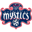 Washington Mystics W
