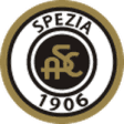 Spezia U19