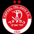 Hapoel Tel Aviv