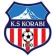 Korabi Peshkopi