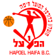 Hapoel Haifa