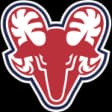 SaPKo