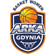 Arka Gdynia