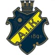 AIK Basket