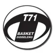 T71 Dudelange