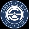 Asheville City
