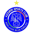 Adelaide Blue Eagles