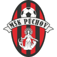 FK Puchov