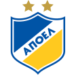 APOEL Nicosia