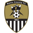Notts County