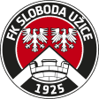 FK Sloboda Uzice