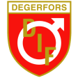 Degerfors IF