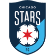 Chicago Red Stars W