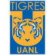 Tigres FC