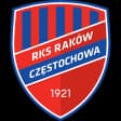 Rakow Czestochowa