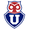 Universidad de Chile