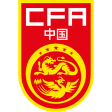 China W