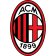 Ac Milan U20