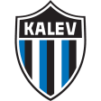 Jk Tallinna Kalev Ii
