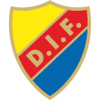 Djurgårdens IF FF W