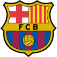 Fc Barcelona