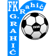 Fk Gornji Rahic