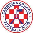 Croatia