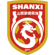 Shanxi Chongde Ronghai