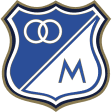 Millonarios U20