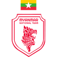 Myanmar U19 W