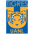 Tigres U21