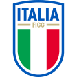 Italy W