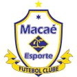 Macaé U20
