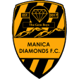 Manica Diamonds