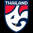 Thailand W