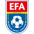 Eswatini U20