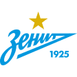 Zenit Saint Petersburg W