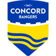 Concord Rangers