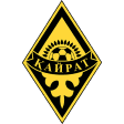 FK Kairat Almaty II