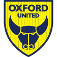 Oxford United W