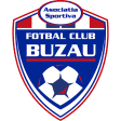 FC Gloria Buzau
