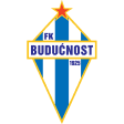 Buducnost Podgorica W