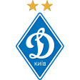 Fc Dynamo Kyiv U19