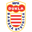 Dukla Banska Bystrica 2
